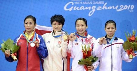 武術(shù)女子長拳 中國香港選手耿曉靈奪冠