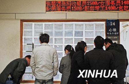網民看兩會:房價股價
