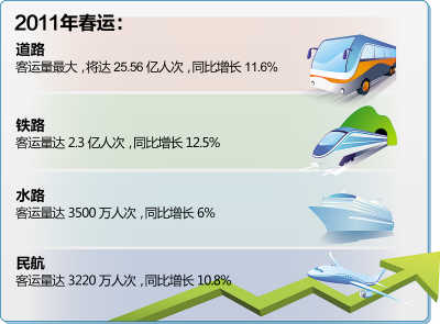 多地出現入冬氣溫最低值 南方春運面臨新考驗