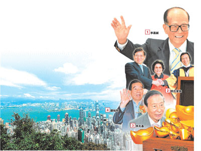 港40大富豪身家逾萬億 李嘉誠(chéng)再度蟬聯(lián)榜首(圖)