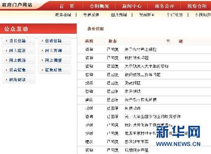 “最敬業(yè)的縣政府網(wǎng)站”為何被頂起?