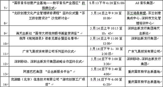 第七屆文博會(huì)新聞出版館活動(dòng)總覽