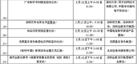 第七屆文博會(huì)新聞出版館活動(dòng)總覽