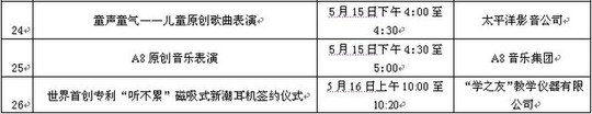 第七屆文博會(huì)新聞出版館活動(dòng)總覽