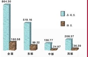 讓每個(gè)孩子上好學(xué)