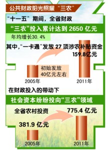 改革迸發(fā)崛起動(dòng)力