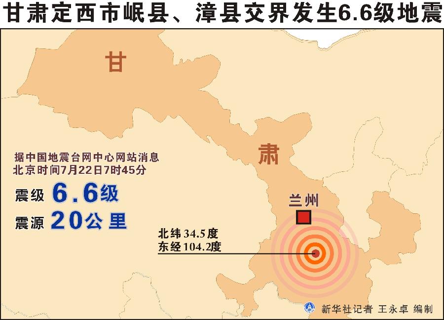 甘肅岷縣漳縣交界發生6.6級地震[組圖]