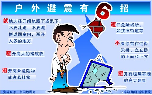 防災手冊：謹記防震逃生關鍵詞