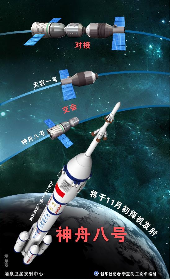 專訪神舟飛船首任總設(shè)計(jì)師 講述中國太空夢圓十年
