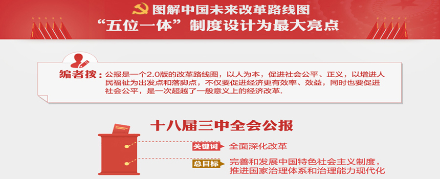 圖解中國(guó)未來改革路線圖：“五位一體”制度設(shè)計(jì)為最大亮點(diǎn)