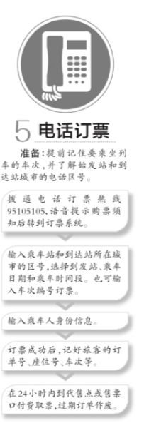 春運(yùn)火車票5種訂票方式實(shí)行通售共享 無票額分配