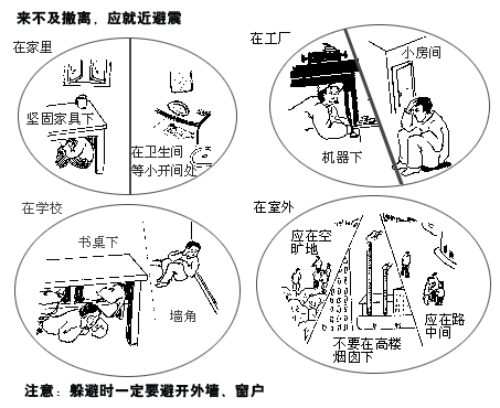 災難發生時，自救有多重要？