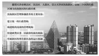 天津3區(qū)合并成濱海新區(qū) 明年1月完成部門(mén)組建