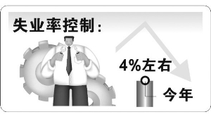 南京今年居民人均收入要達28309元