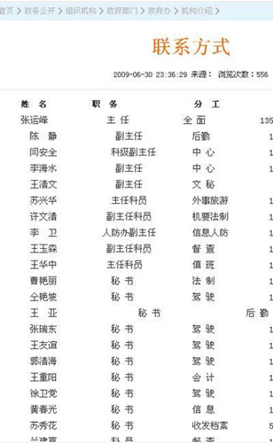 河南商水縣政府辦配28名秘書 曝光后迅速
