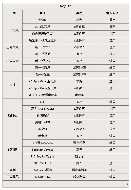 明明白白觀展 北京車(chē)展看車(chē)指南