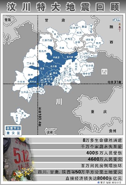 創造人間奇跡的偉大力量——汶川地震災后重建啟示錄