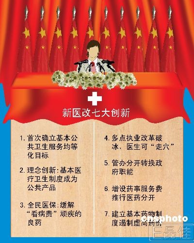 新醫(yī)改實施1年:參保人數(shù)超12億 基本藥物價降30%