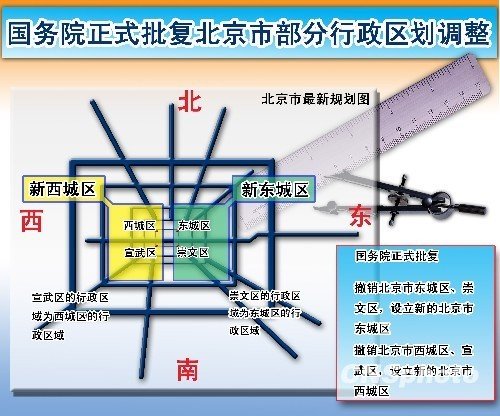 北京原4區8位黨政“一把手”已履新 1人跨省交流