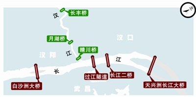 武漢六橋一隧一路年內計次收費 廢除
