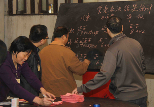 福州東門(mén)村部分村民不滿(mǎn)村務(wù)管理聯(lián)名罷免村干部