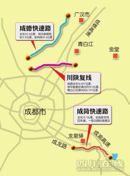 成簡快速路明年將建成通車 到簡陽又快又免費