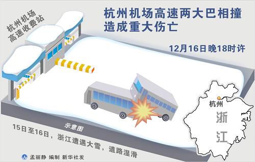 杭州機場高速公路客車相撞事故已造成6人死亡
