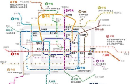 北京5條地鐵線正式開通試運營(組圖)