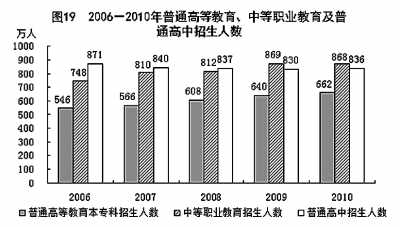 國家統計局年報披露去年我國GDP近40萬億元
