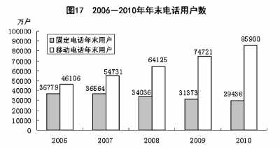 國家統計局年報披露去年我國GDP近40萬億元