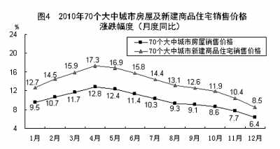 國家統計局年報披露去年我國GDP近40萬億元