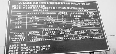 公路收費亂象影響國民生產(chǎn)生活(讀者聚焦)