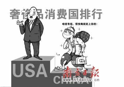 中國奢侈品消費年增30% 25到30歲成為消費主力