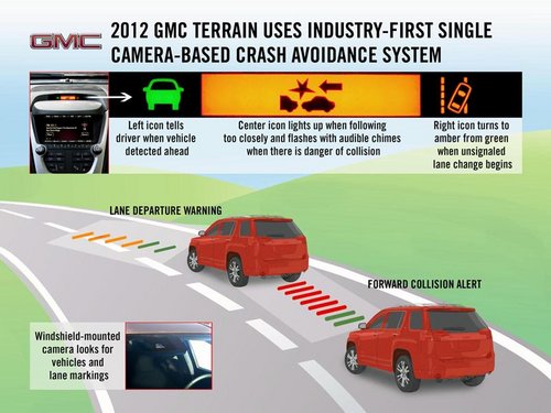 通用汽車推無人駕駛技術 有望十年內達成