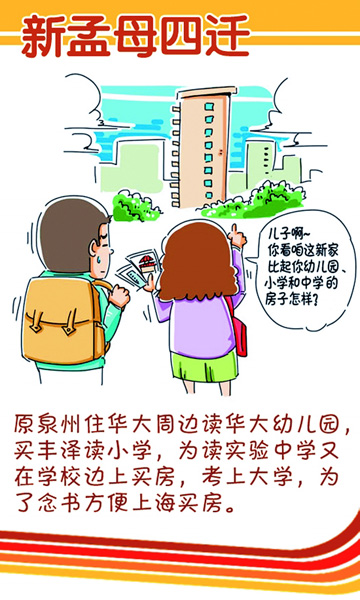 泉州版“孟母三遷” 教育資源不均促學區(qū)房瘋長