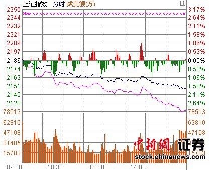 時隔半年A股再現百股跌停潮 歷史能否重演