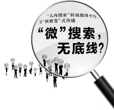 “人肉搜索”轉戰(zhàn)微博平臺:“微”搜索，無底線？