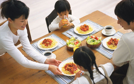 養(yǎng)生必知：90%白領(lǐng)都中招的8大致癌飲食習(xí)慣