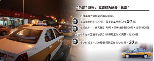 北京“的哥”透露：上萬輛出租車高峰期躲活兒