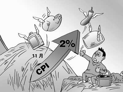 兩會網(wǎng)友關(guān)注議題調(diào)查：社會保障居首 反腐次之