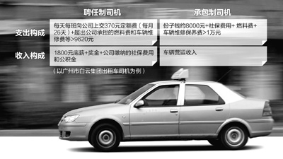 廣州出租車司機(jī)試行聘任制 取固定工資
