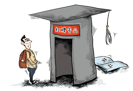 2013年熱門專業就業預警