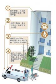 17歲女生宿舍產(chǎn)子謊稱來例假 旅行箱里發(fā)現(xiàn)死嬰