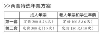 故宮博物院擬推年票制度 淡季或免費(fèi)開放2天