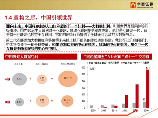 中子星優財對話中國互聯網女皇王禹媚