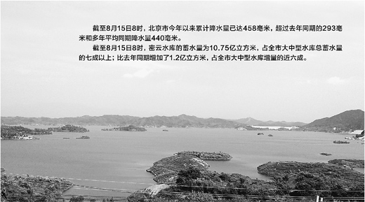 今夏京城大補(bǔ)水 一場暴雨，600萬立方米水量入庫