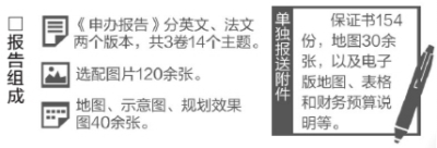 北京：新建冬奧會(huì)場(chǎng)館賽后將惠及市民