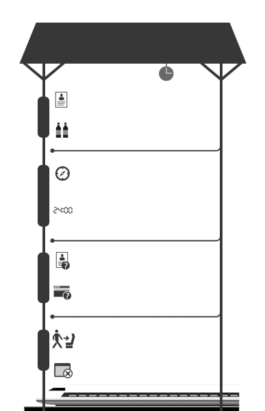 自駕游運輸專列海南線春節最火 截至昨天17時6條線路收車104輛