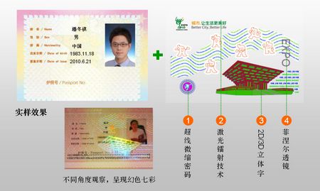 世博推新版護(hù)照加強(qiáng)防偽 不再標(biāo)注展館外觀圖案