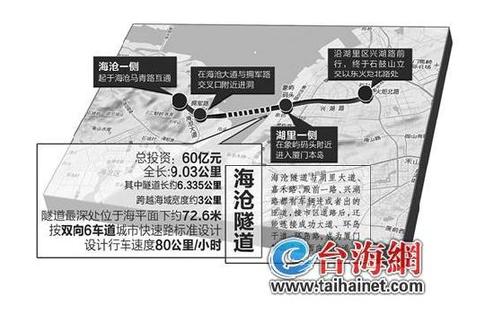 廈第2條海底隧道開(kāi)建 5年后海底70米穿越去海滄